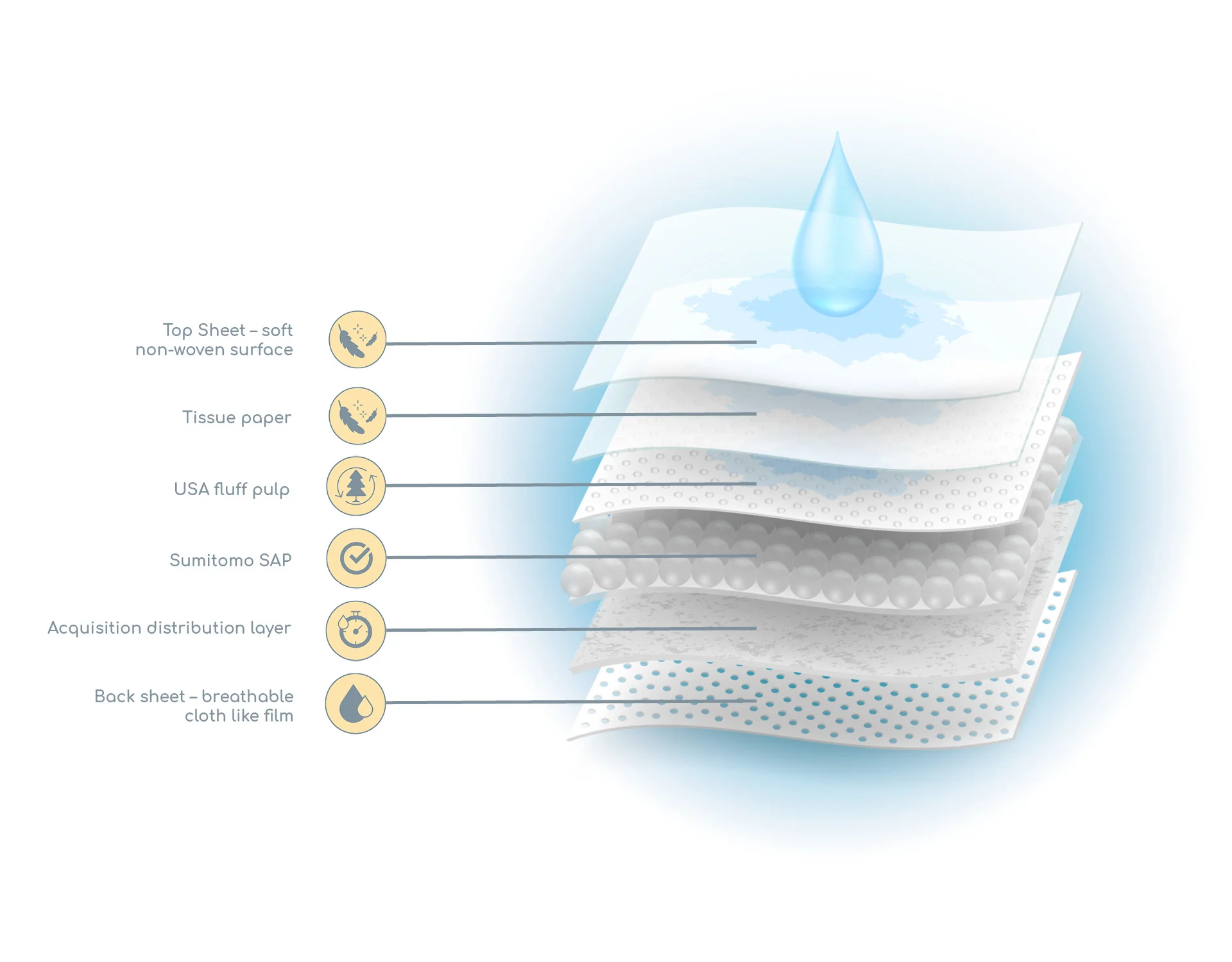 Adult Disposable Underwear - Image 13