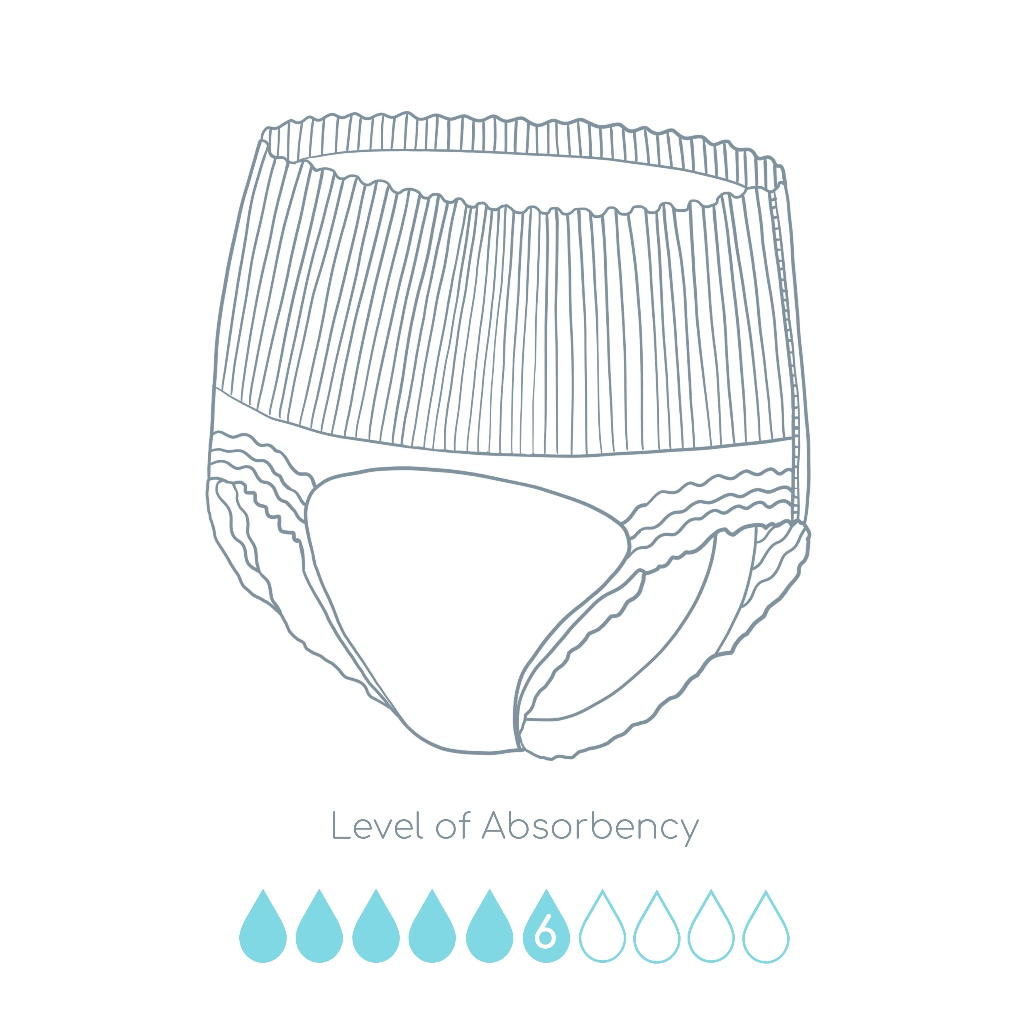 Adult Disposable Underwear - Image 14