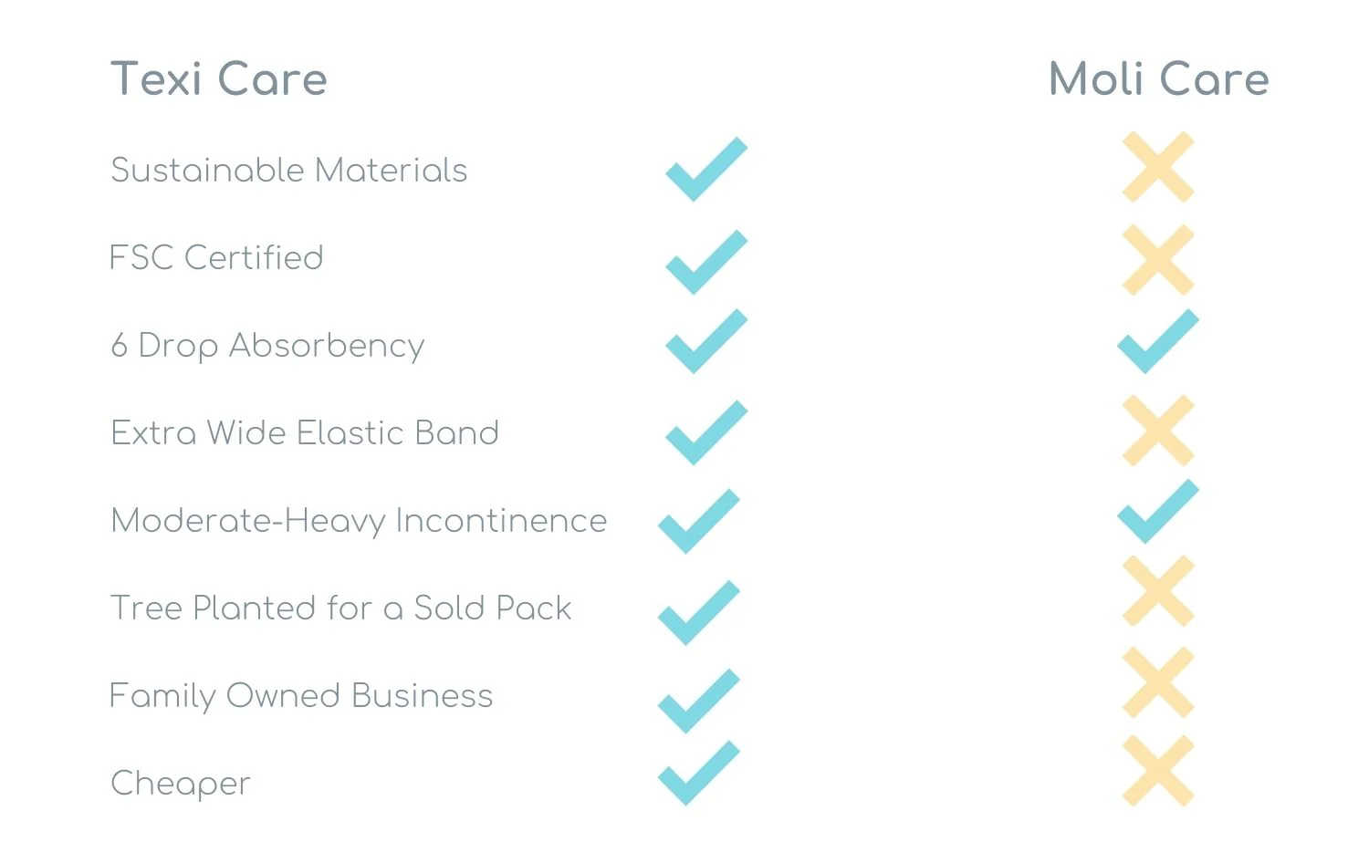 Adult Disposable Underwear - Image 15