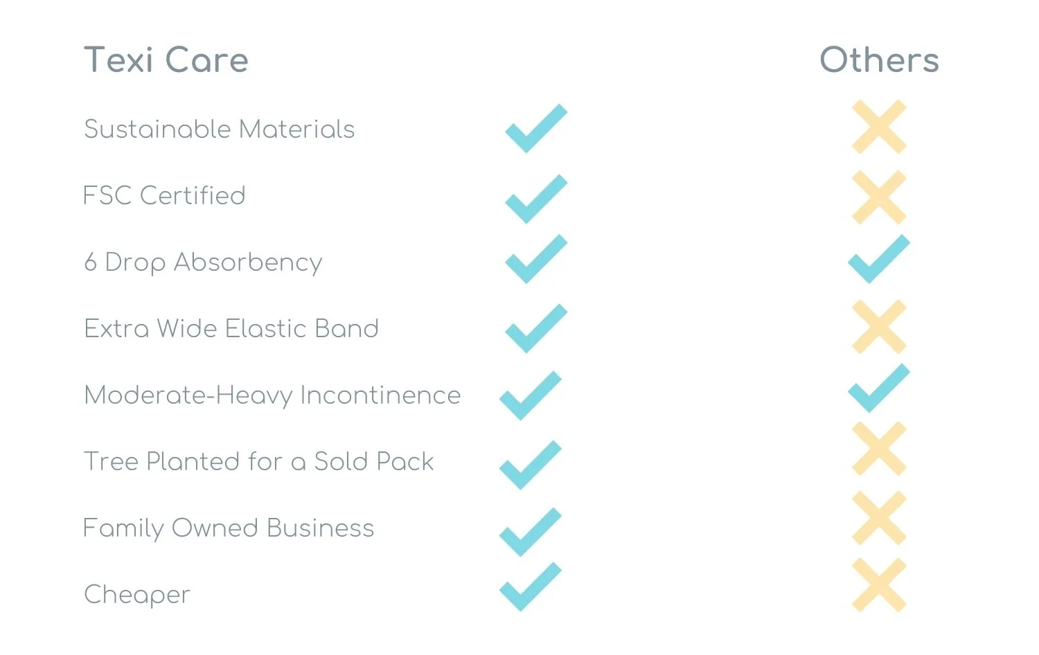 Adult Disposable Underwear - Image 16