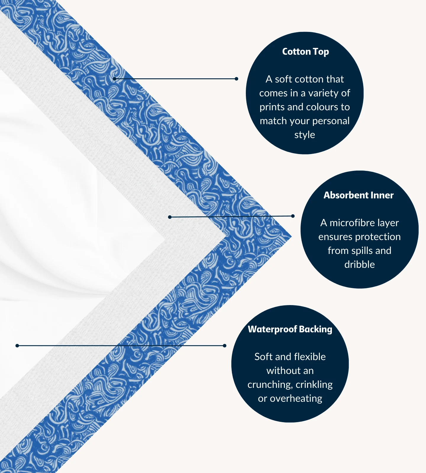 Cotton Bandana - Adult - Image 10