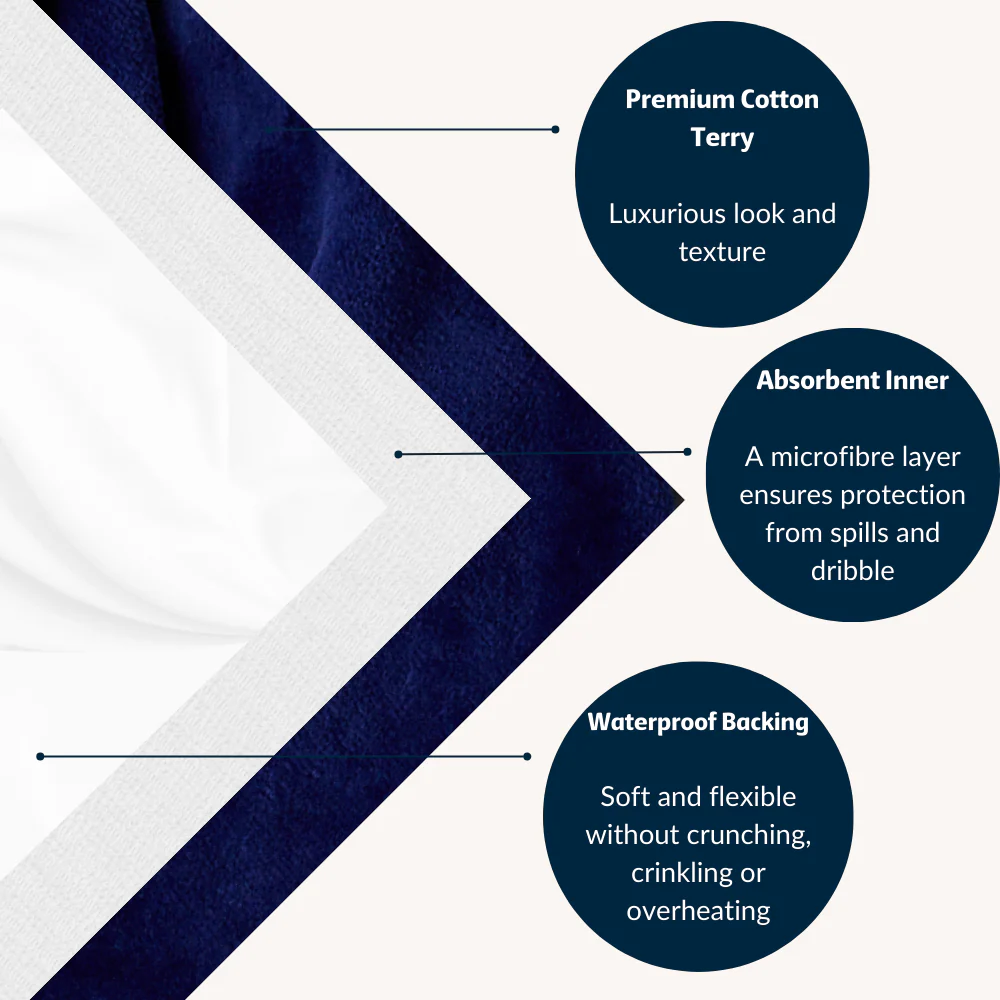 Extra Absorbent Bandana - Child - Image 4