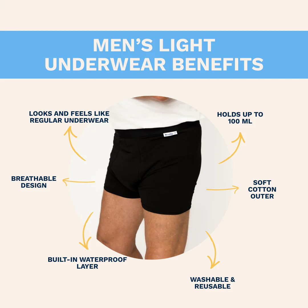 Men's Absorbent Underwear - Light - Image 4
