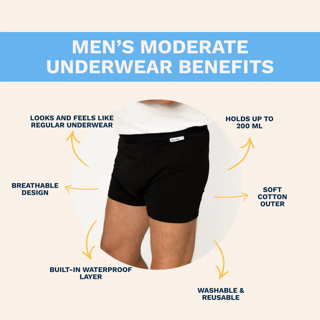 Men's Absorbent Underwear - Moderate - Image 5