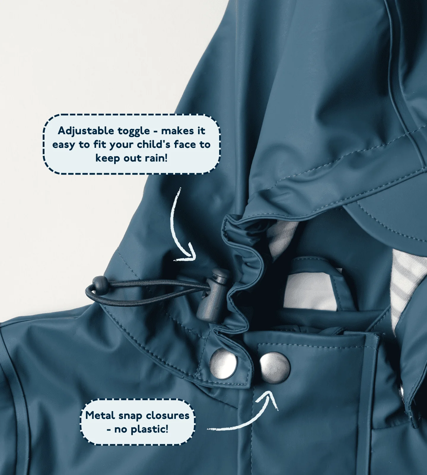 Rainwear Set - Image 10