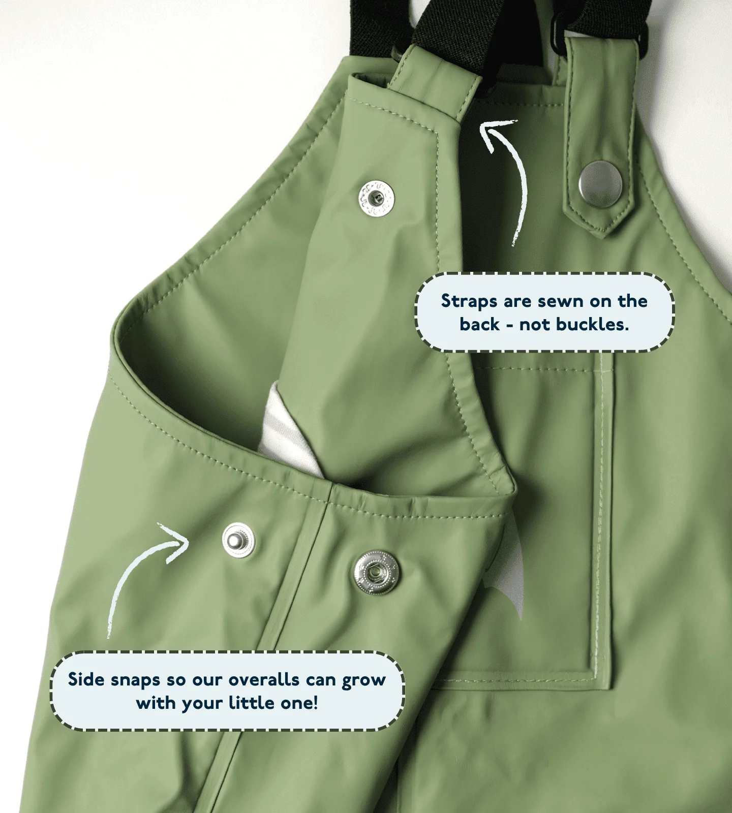 Rainwear Set - Image 12