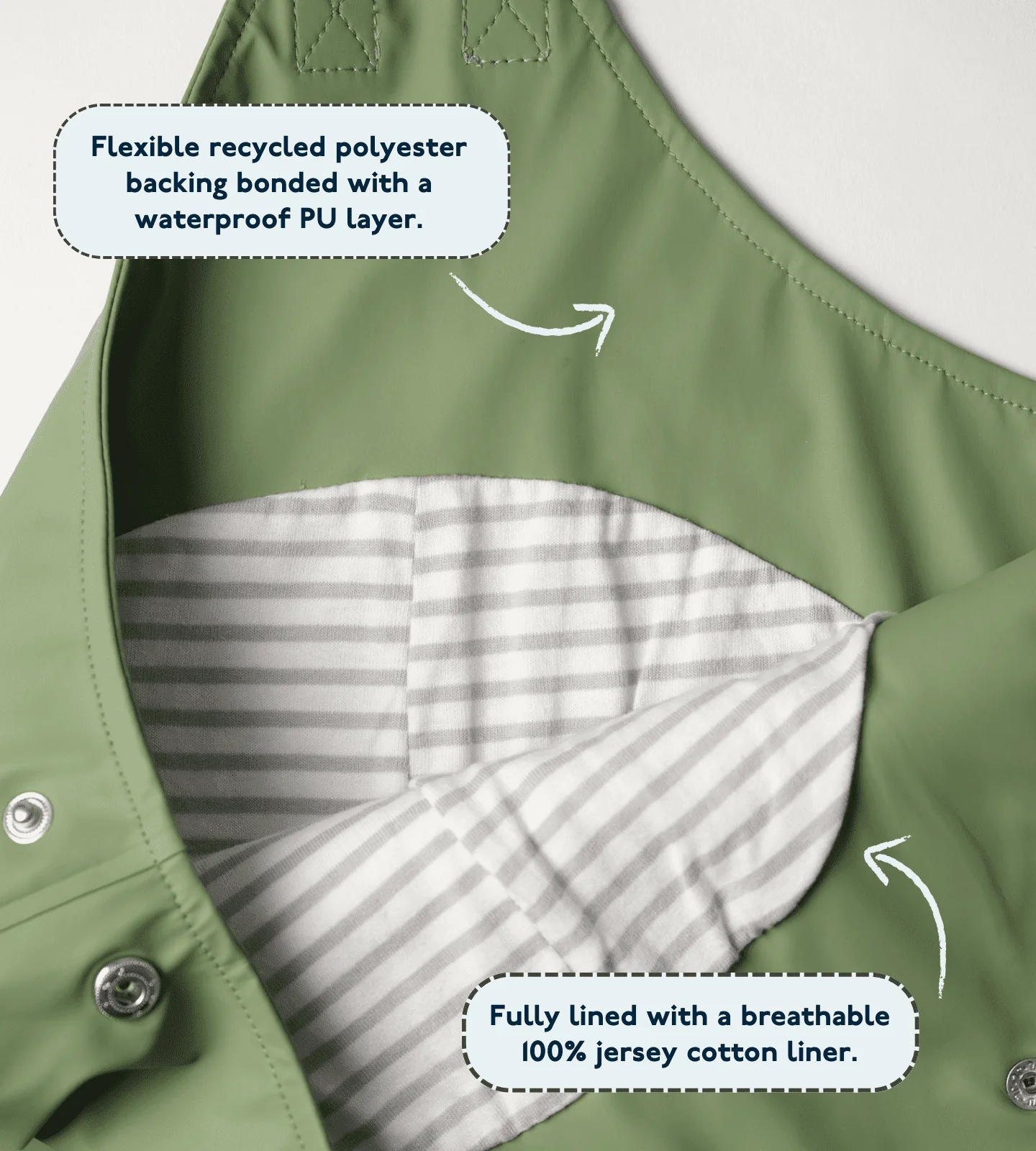 Rainwear Set - Image 14