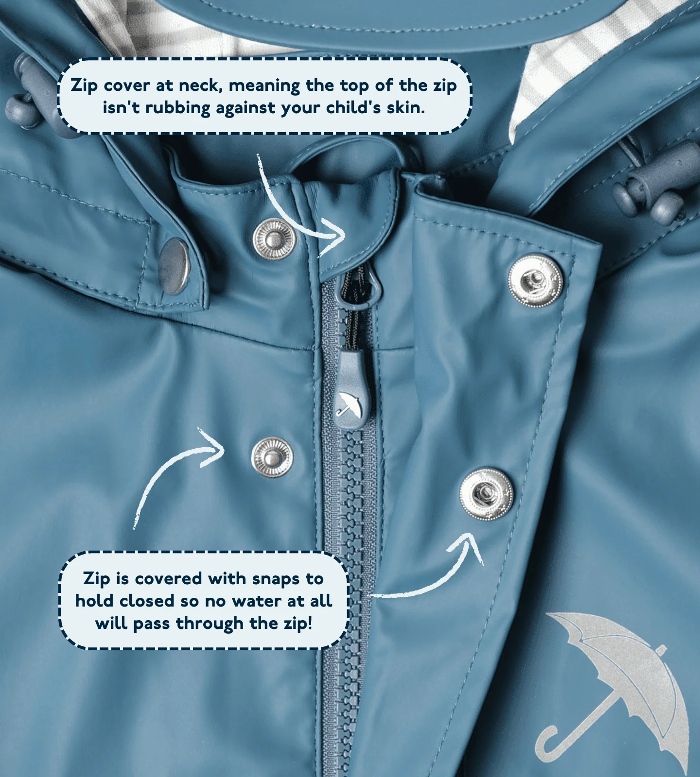 Rainwear Set - Image 7