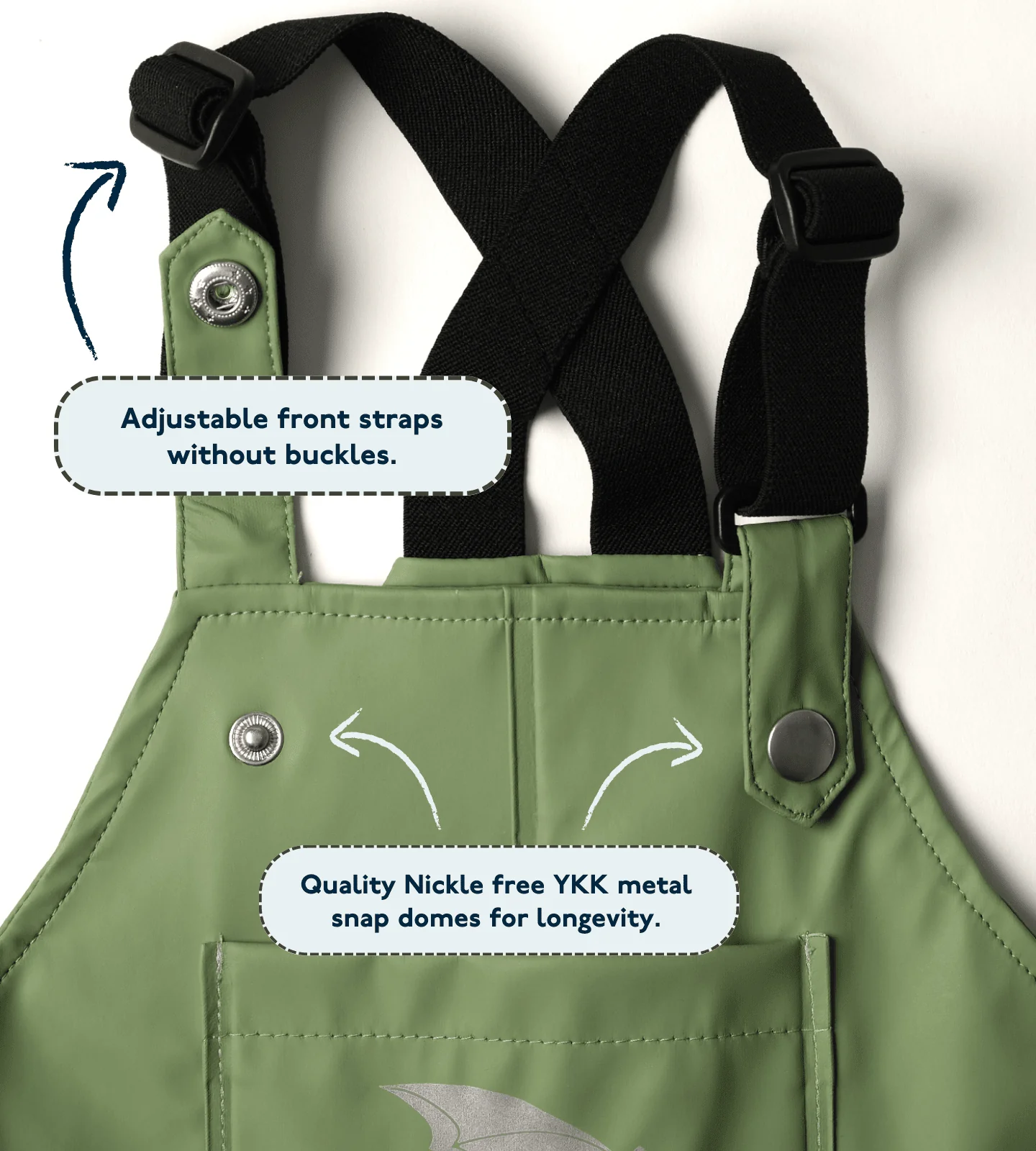 Waterproof Overalls - Image 10