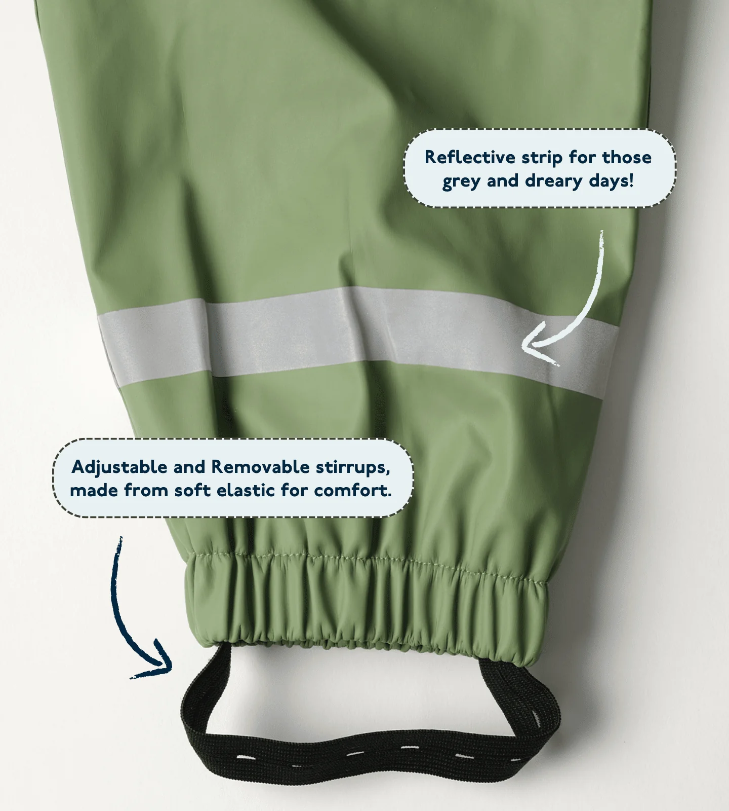 Waterproof Overalls - Image 13