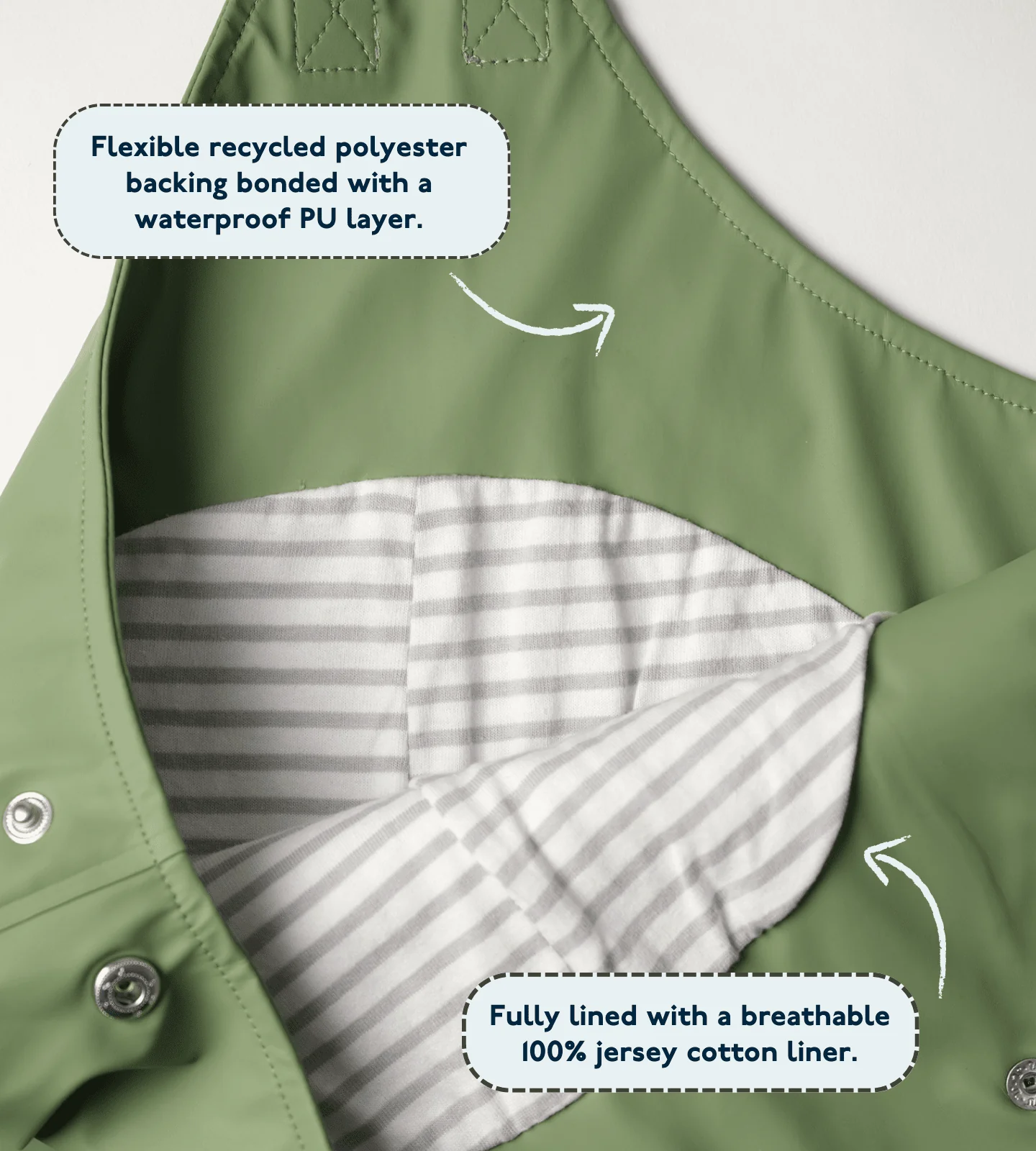 Waterproof Overalls - Image 9