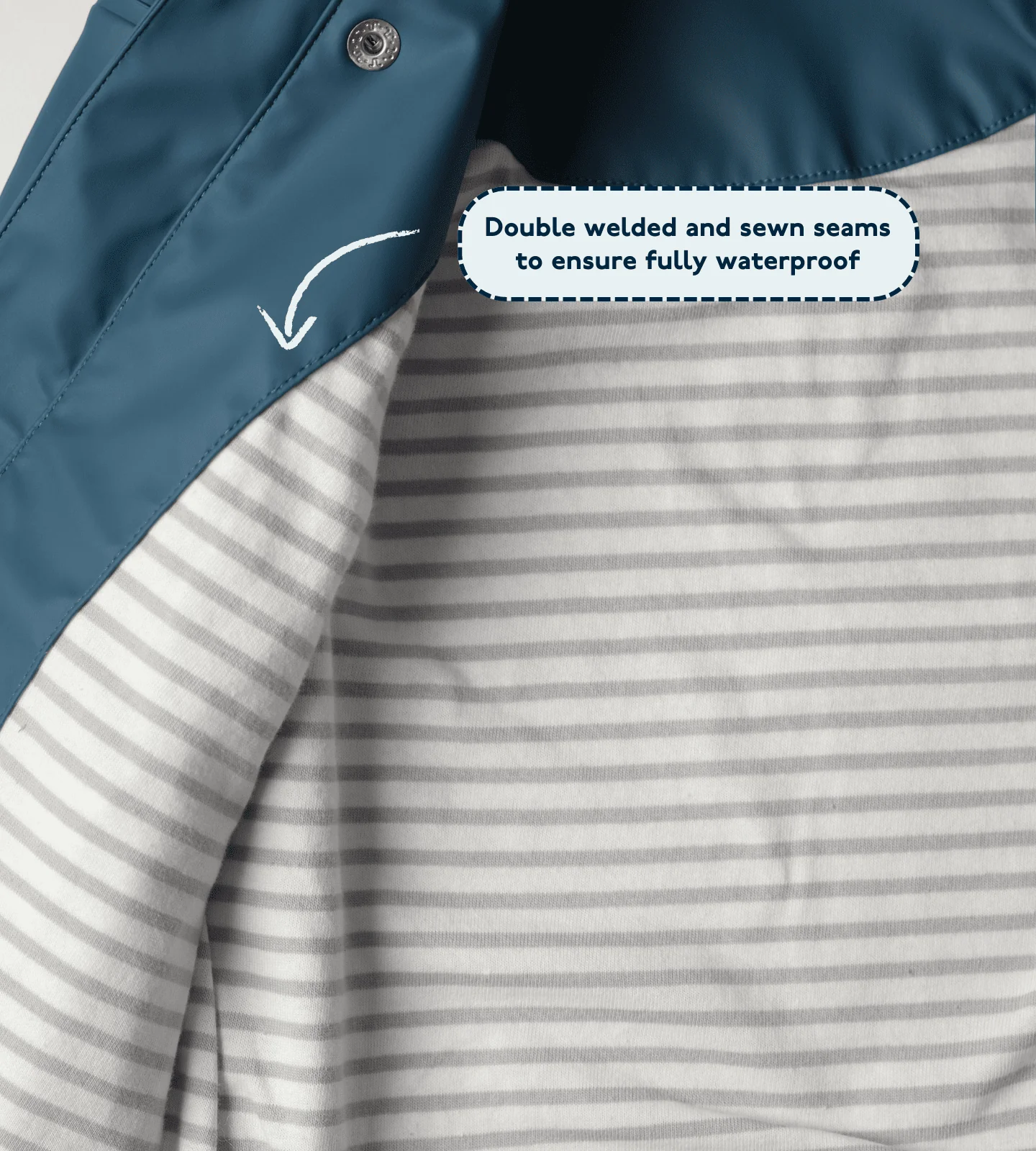 Rain Jacket - Image 21